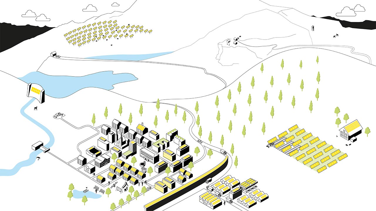 Eine Dorf wir mit nachhaltigen Stromquellen wie Wasserkraft und Solarenergie versorgt.